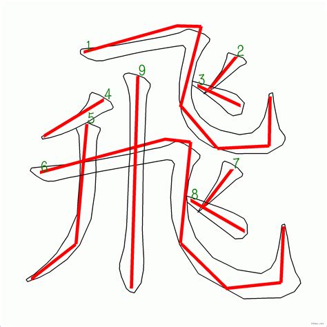 六畫國字|筆畫6畫的漢字